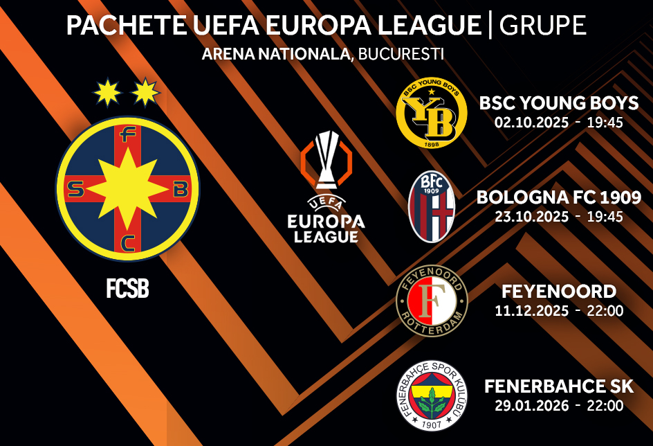 FCSB